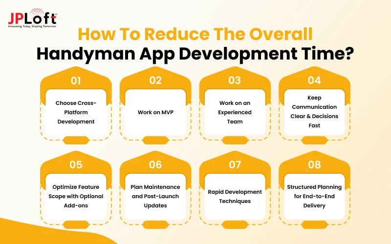 How to Reduce the Overall Handyman App Development Time